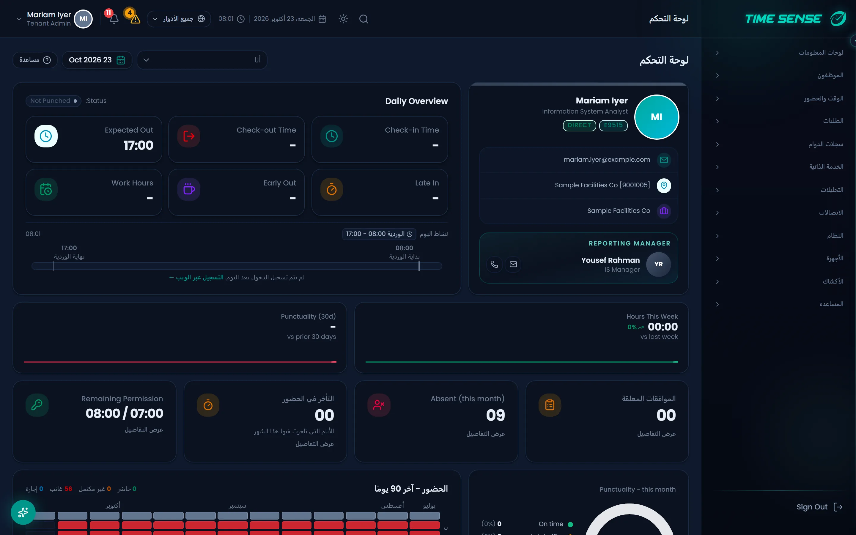لوحة الحضور في Time Sense تعرض عدد الحاضرين اليوم والالتزام بالمواعيد والمخالفات بنظرة واحدة