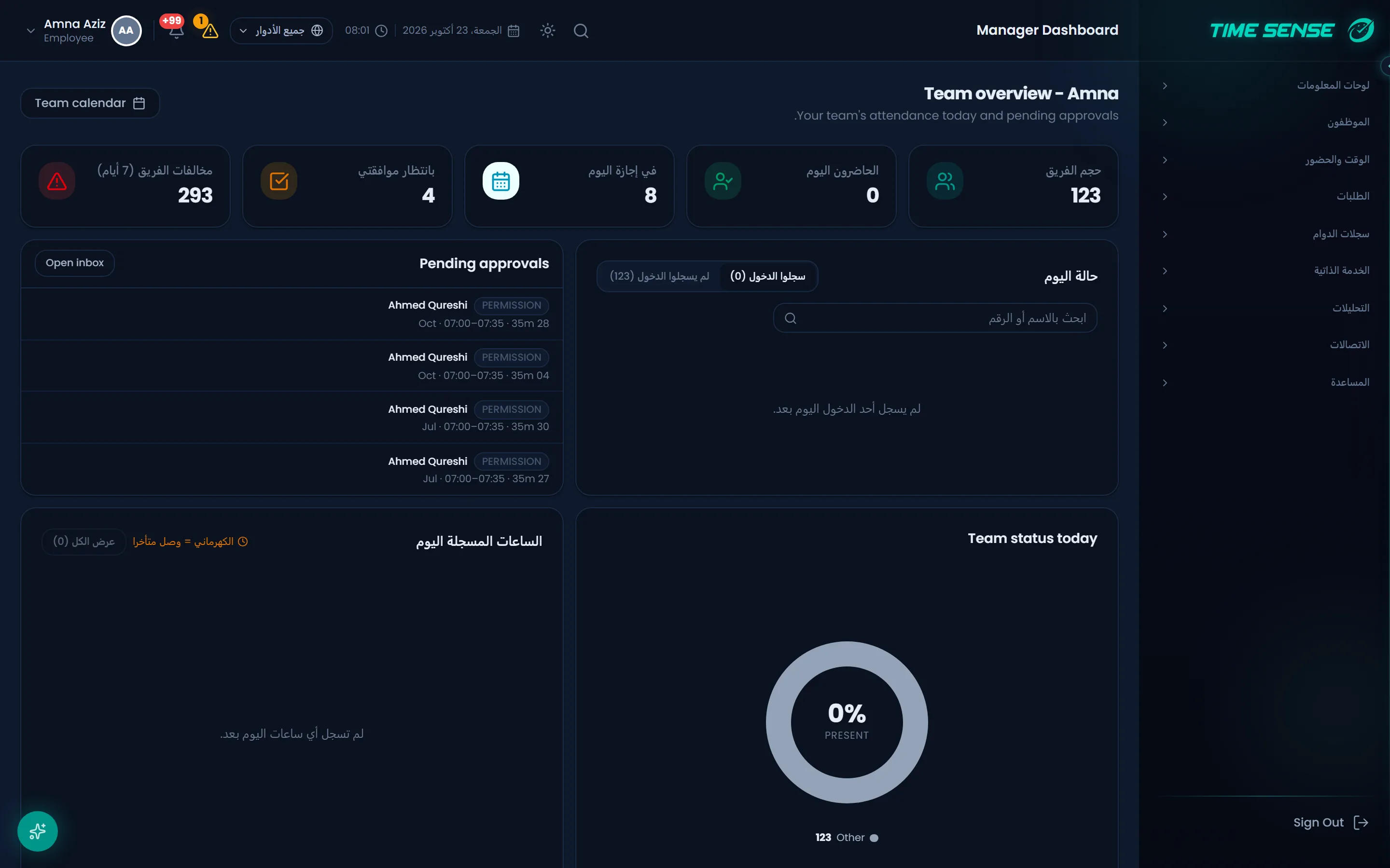 لوحة المدير تعرض حضور الفريق والموافقات المعلقة والعمل الإضافي
